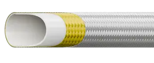 PTFE HOSE​