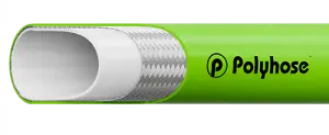 PTFE HOSE​