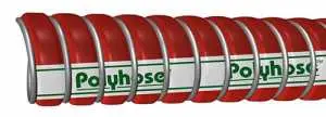 Composite hose in gulf countries